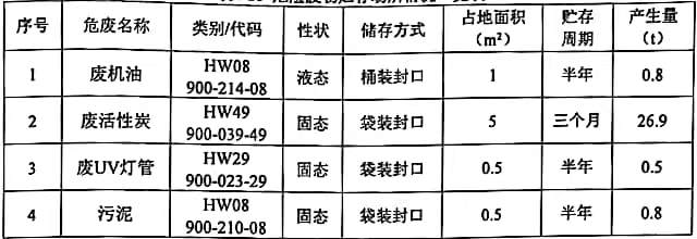 mansion88����(�й���)�ٷ���վ